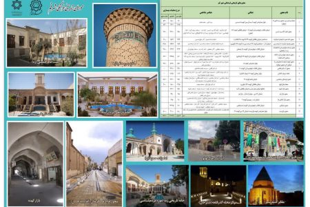 محورهای تاریخی فرهنگی شهر قم